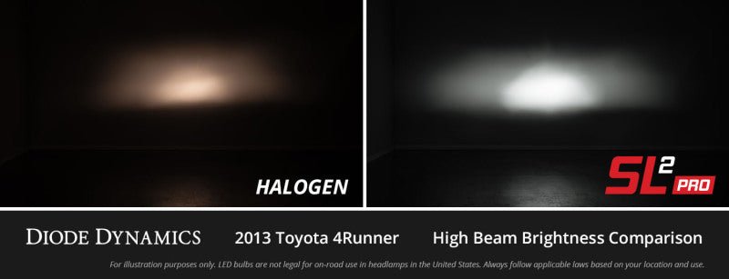 Diode Dynamics 11 - 24 Dodge RAM 1500/2500/3500 High Beam SL2 LED Headlight Bulbs (Pair) - Bulbs - Diode Dynamics