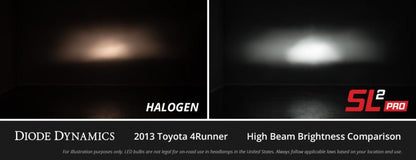 Diode Dynamics 11 - 24 Dodge RAM 1500/2500/3500 High Beam SL2 LED Headlight Bulbs (Pair) - Bulbs - Diode Dynamics