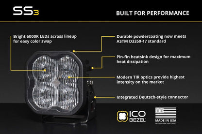 Diode Dynamics 22-25 Toyota RAV4 SS3 LED Fog Light Kit-Fog Lights-Diode Dynamics