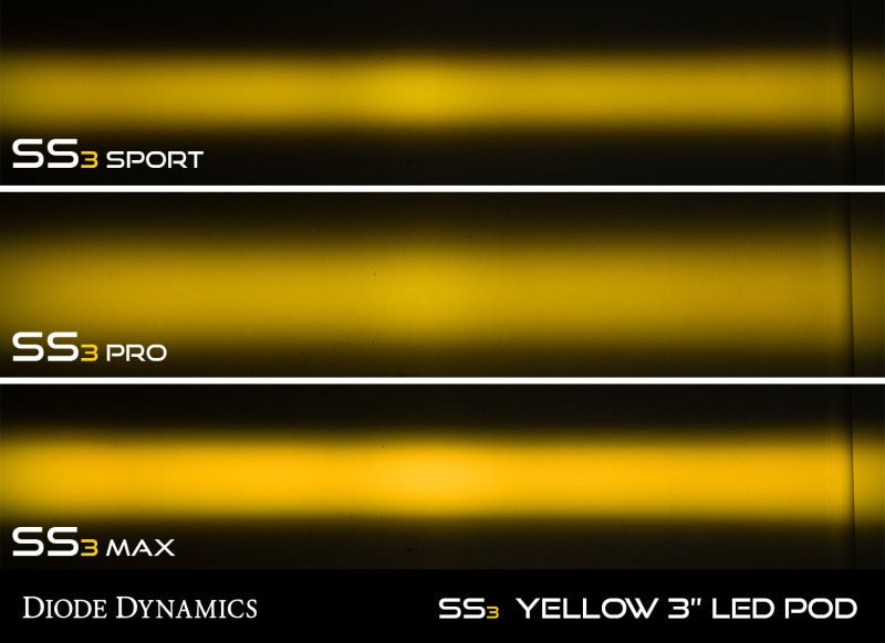 Diode Dynamics SS3 Max ABL - Yellow SAE Fog Standard (Pair) - Light Bars & Cubes - Diode Dynamics