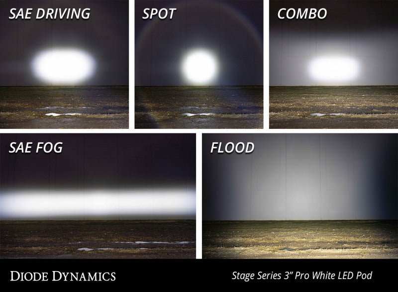 Diode Dynamics SS3 Pro ABL - White SAE Fog Standard (Pair) - Light Bars & Cubes - Diode Dynamics