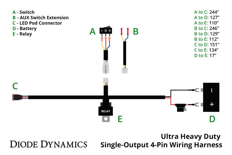 Diode Dynamics Ultra Heavy Duty Single Output 4 - Pin Wiring Harness - Light Accessories and Wiring - Diode Dynamics