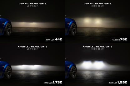 Dodge Charger (15 - 23)Morimoto XRGB LED Headlights - Headlights - Morimoto XB LED Headlights