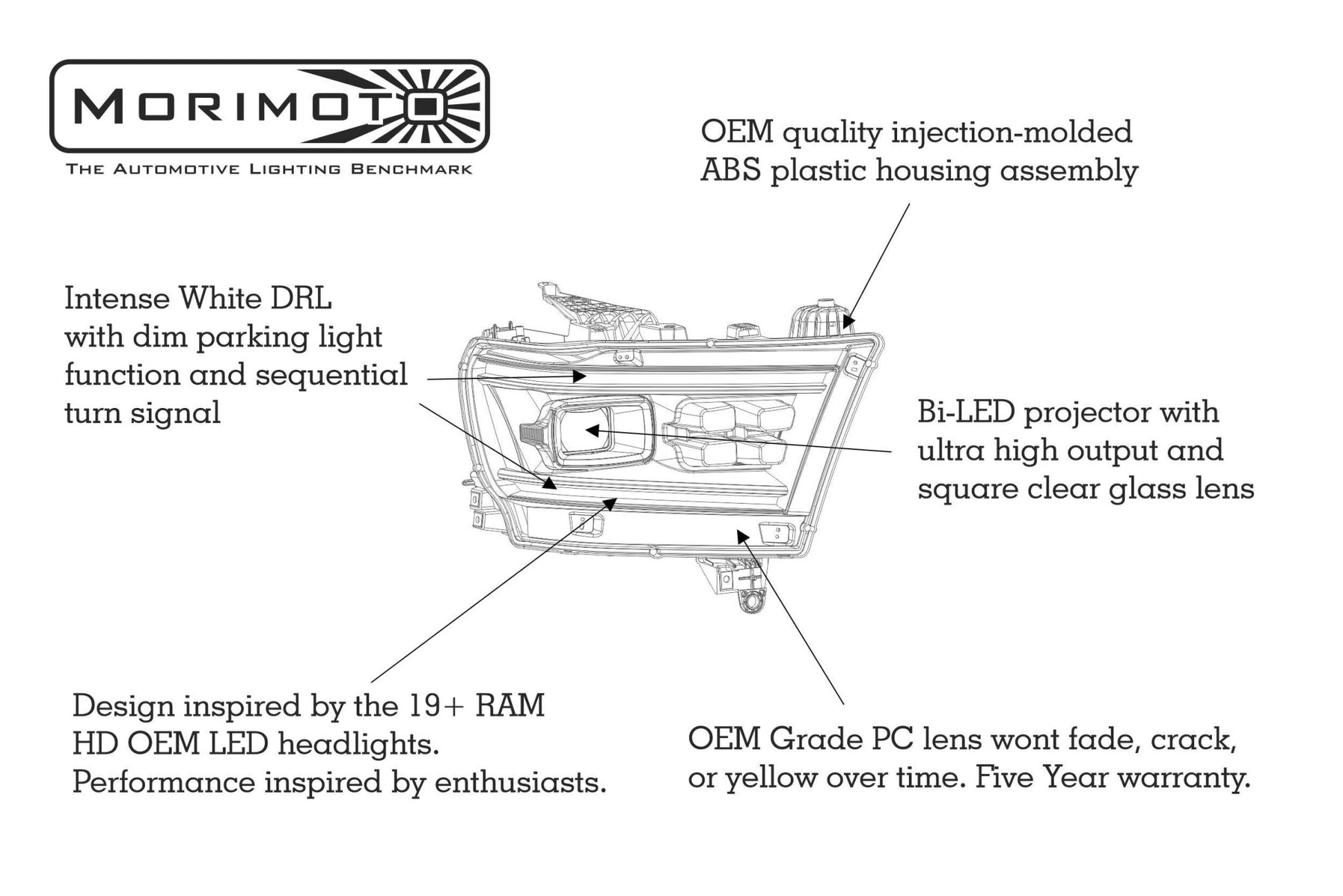 Dodge Ram 1500 (2019+): Morimoto XB LED Headlights (Gen 2) - Headlights - Morimoto XB LED Headlights