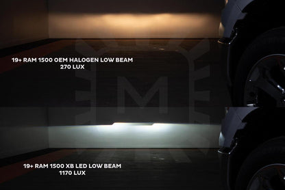 Dodge Ram 1500 (2019+): Morimoto XB LED Headlights (Gen 2) - Headlights - Morimoto XB LED Headlights