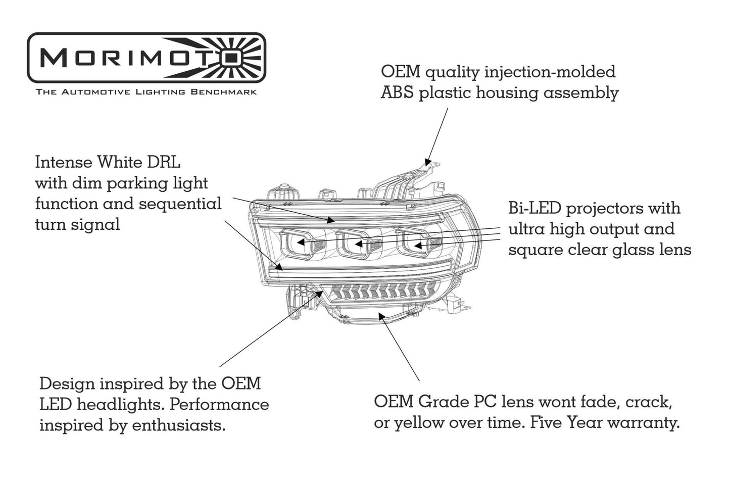 Dodge Ram HD (2019+): Morimoto XB LED Headlights - Headlights - Morimoto XB LED Headlights