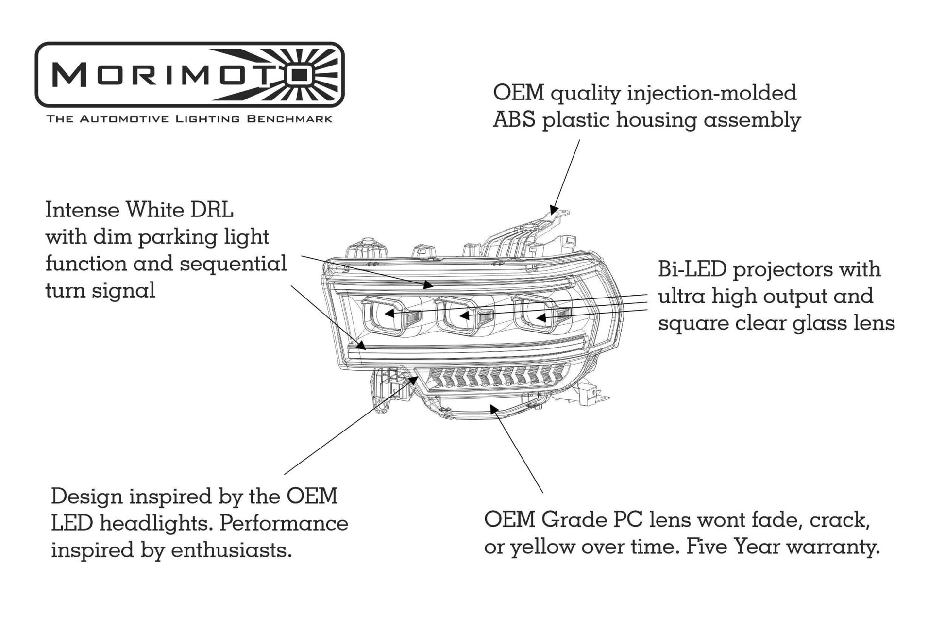 Dodge Ram HD (2019+): Morimoto XB LED Headlights - Headlights - Morimoto XB LED Headlights