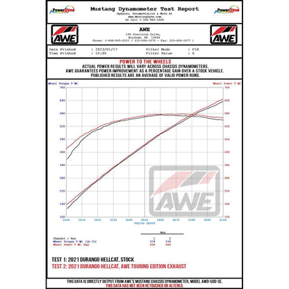AWE Tuning 18-23 Dodge Durango SRT & Hellcat Track Edition Exhaust - Chrome Silver Tips