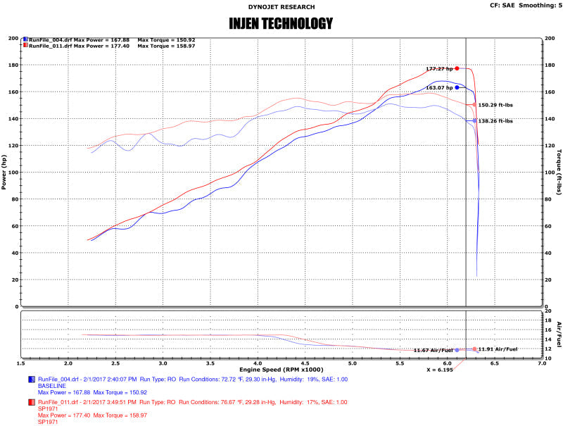 Injen 17-19 Nissan Sentra 1.6L 4cyl Turbo Polished Cold Air Intake
