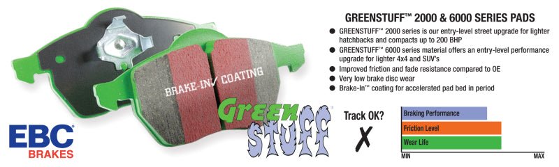 EBC Brakes Greenstuff 2000 Series Sport Pads Brake Pads - Performance