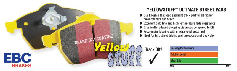 EBC Brakes Yellowstuff Performance Brake Pads Brake Pads - Performance