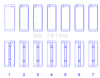 King Engine Bearings Toyota 5ME/5MGE/7MGE/7MGTE (Size STD) Main Bearing Set - Size STD