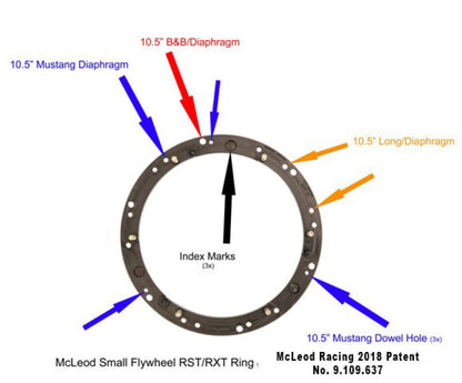 McLeod Racing RST HD Twin - For Small Diameter Flywheel - Black Ring - 1-1/8 x 26 Spline
