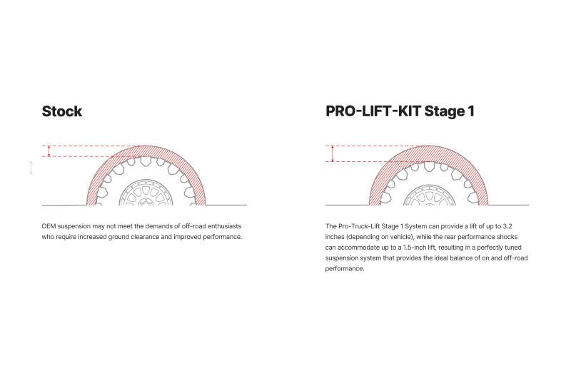 Eibach 03 - 09 Lexus GX470 Base Stage 1 Pro - Truck Lift Kit - Lift Kits - Eibach