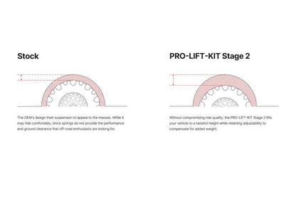 Eibach 2025 Toyota 4Runner TRD 2.4L Turbo Hybrid 4WD Pro Truck Lift Kit - Stage 2 - Lift Kits - Eibach