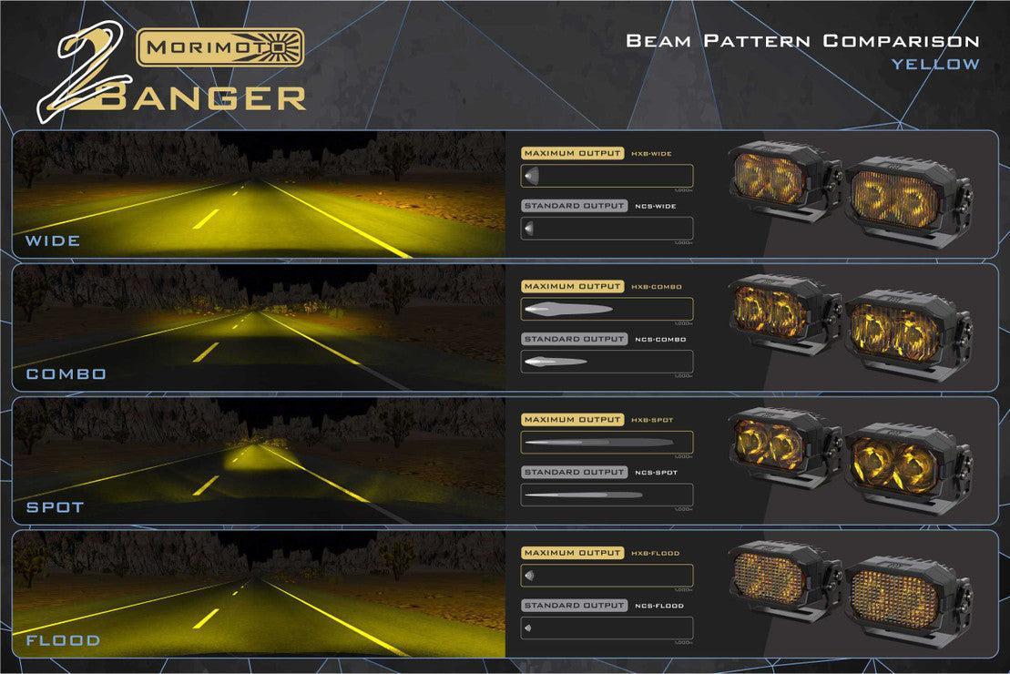 F150 (09 - 14): Morimoto 2Banger LED Ditch Light System - LED Light Pods - Morimoto