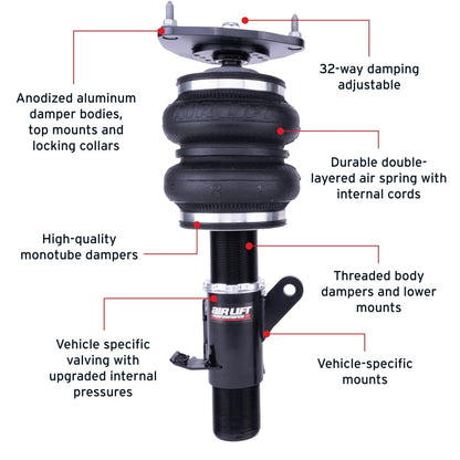 Air Lift Performance 12-25 Subaru BRZ / 12-20 Toyota GT86 Front Air Suspension Kit