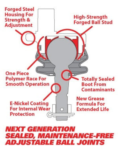 SPC Performance Replacement Ball Joint Kit (Use w/ PN 25685)