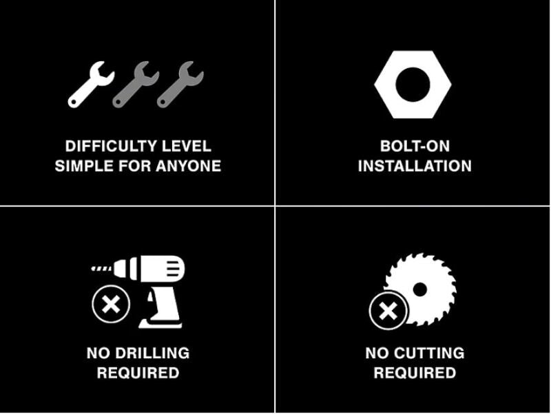 Raxiom 15-23 Ford Mustang Axial Series LED License Plate Lamps