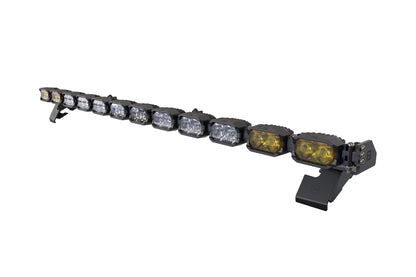 Ford Bronco 2021+ Morimoto 2Banger Light Bar System - LED Light Bars - Morimoto
