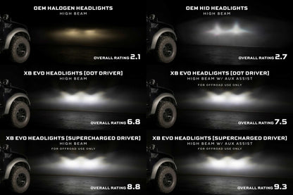 Ford F - 150/ Raptor (09 - 14): Morimoto XB Evo Headlights - Headlights - Morimoto XB LED Headlights