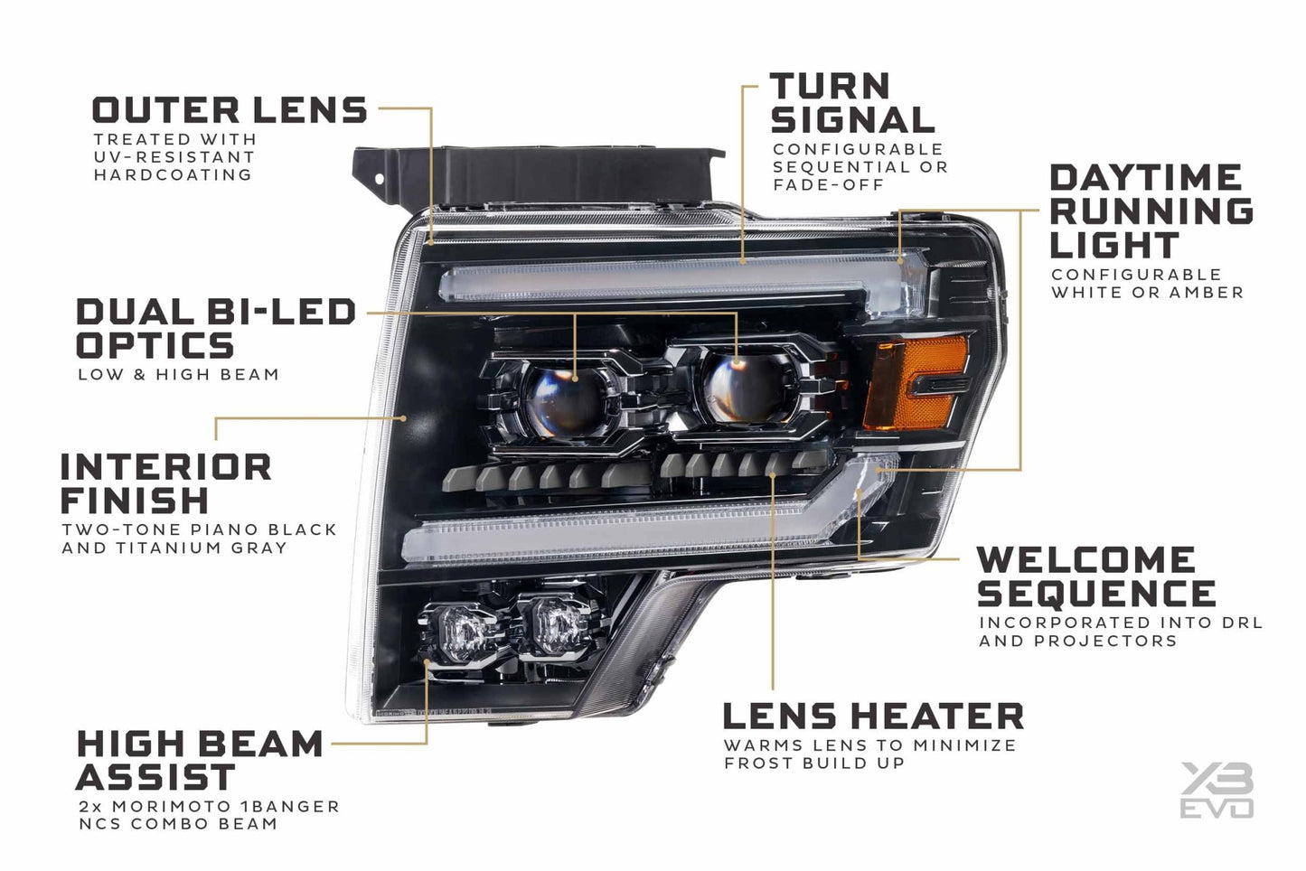 Ford F - 150/ Raptor (09 - 14): Morimoto XB Evo Headlights - Headlights - Morimoto XB LED Headlights