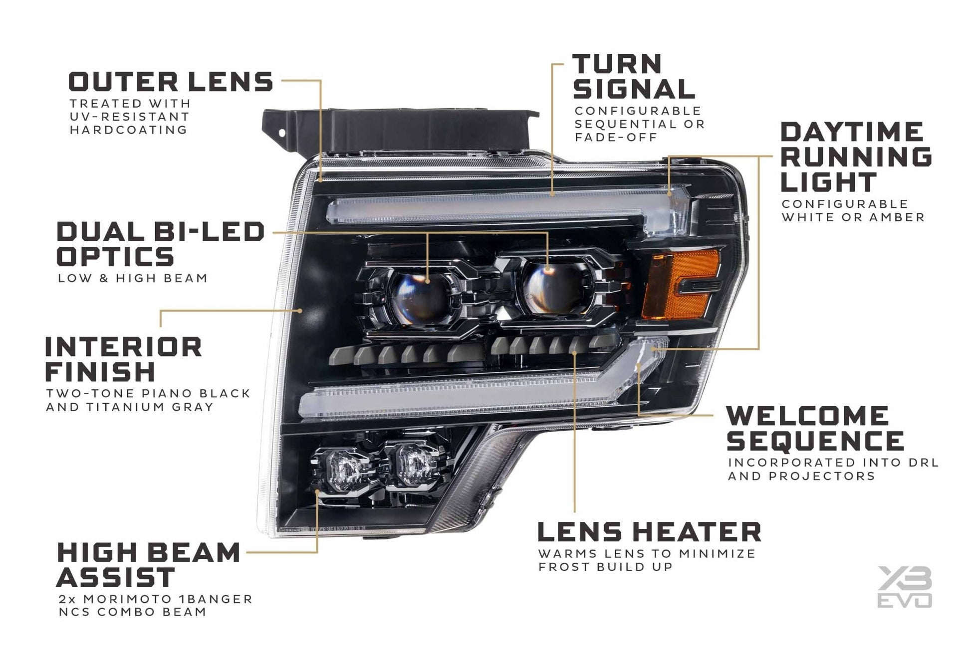 Ford F - 150/ Raptor (09 - 14): Morimoto XB Evo Headlights - Headlights - Morimoto XB LED Headlights