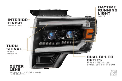 Ford F - 150/ Raptor (09 - 14): Morimoto XB Evo Hybrid Headlights - Headlights - Morimoto XB LED Headlights