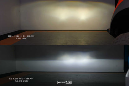 Ford F150 (09-14): Morimoto XB LED Headlights (Amber DRL)