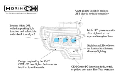 Ford F150 (09-14): Morimoto XB LED Headlights (White DRL)