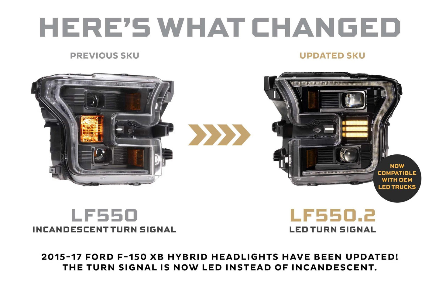 Ford F150 (15 - 17): Morimoto XB Hybrid LED Headlights - Headlights - Morimoto XB LED Headlights