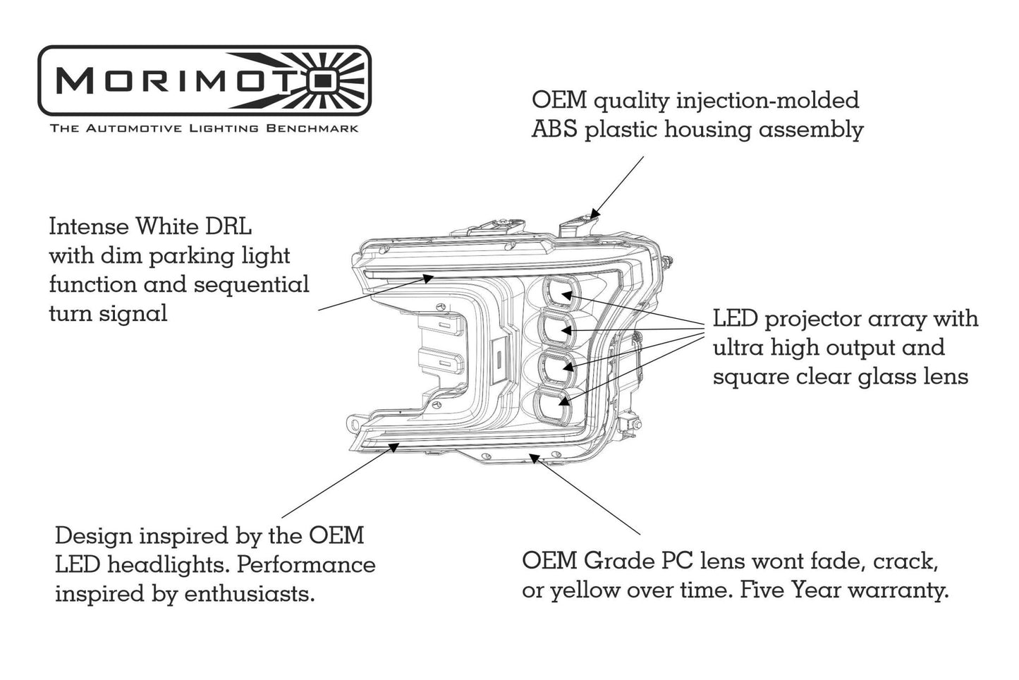 Ford F150 (18 - 20) Morimoto XB LED Headlights (White DRL /Gen 2) - Headlights - Morimoto XB LED Headlights