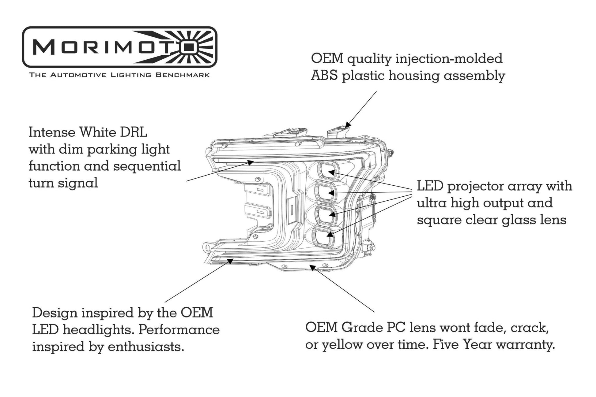 Ford F150 (18 - 20) Morimoto XB LED Headlights (White DRL /Gen 2) - Headlights - Morimoto XB LED Headlights