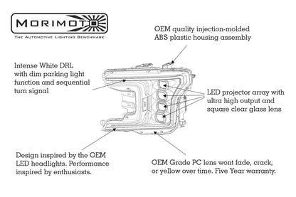 Ford F150 (18 - 20) Morimoto XB LED Headlights (White DRL /Gen 2) - Headlights - Morimoto XB LED Headlights