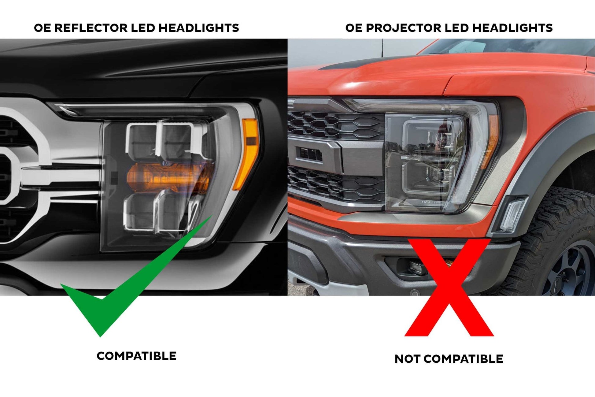 Ford F150 2021 - 2023: OE LED Headlight Adapters - Headlight Adapter - Morimoto XB LED Headlights