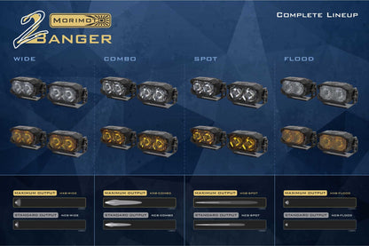 Ford F150/ Raptor (21+)/ Lightning (22+): Morimoto 2Banger LED Ditch Light System - LED Light Pods - Morimoto