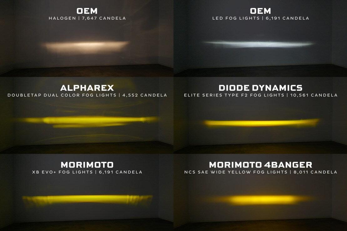 Ford Mustang (15 - 17): Morimoto XB Evo / Evo+ Fog Lights - Fog Lights - Morimoto