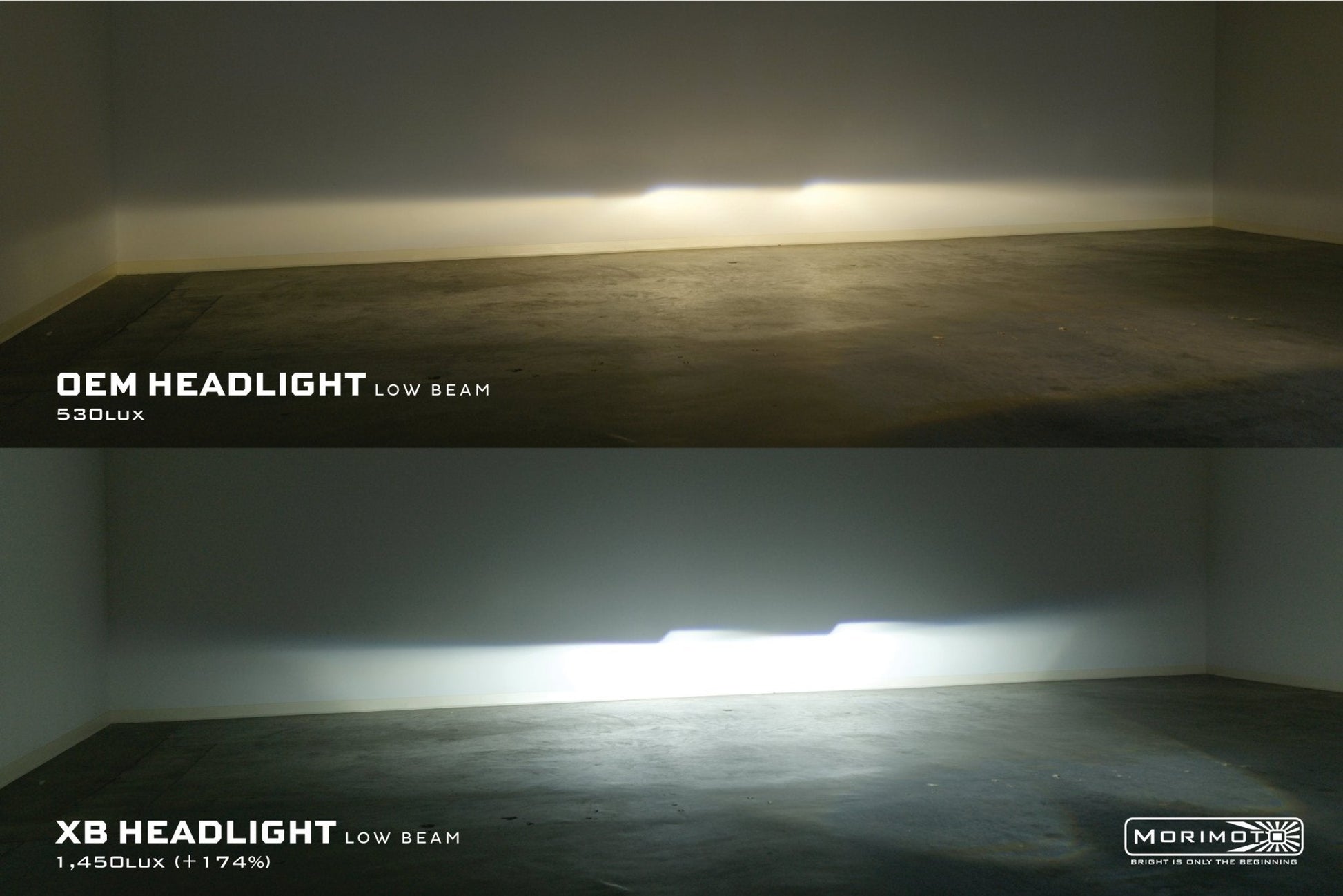 Ford Mustang GT350/GT350R (15 - 20) (Gen II): Morimoto XB LED Headlights - Headlights - Morimoto XB LED Headlights