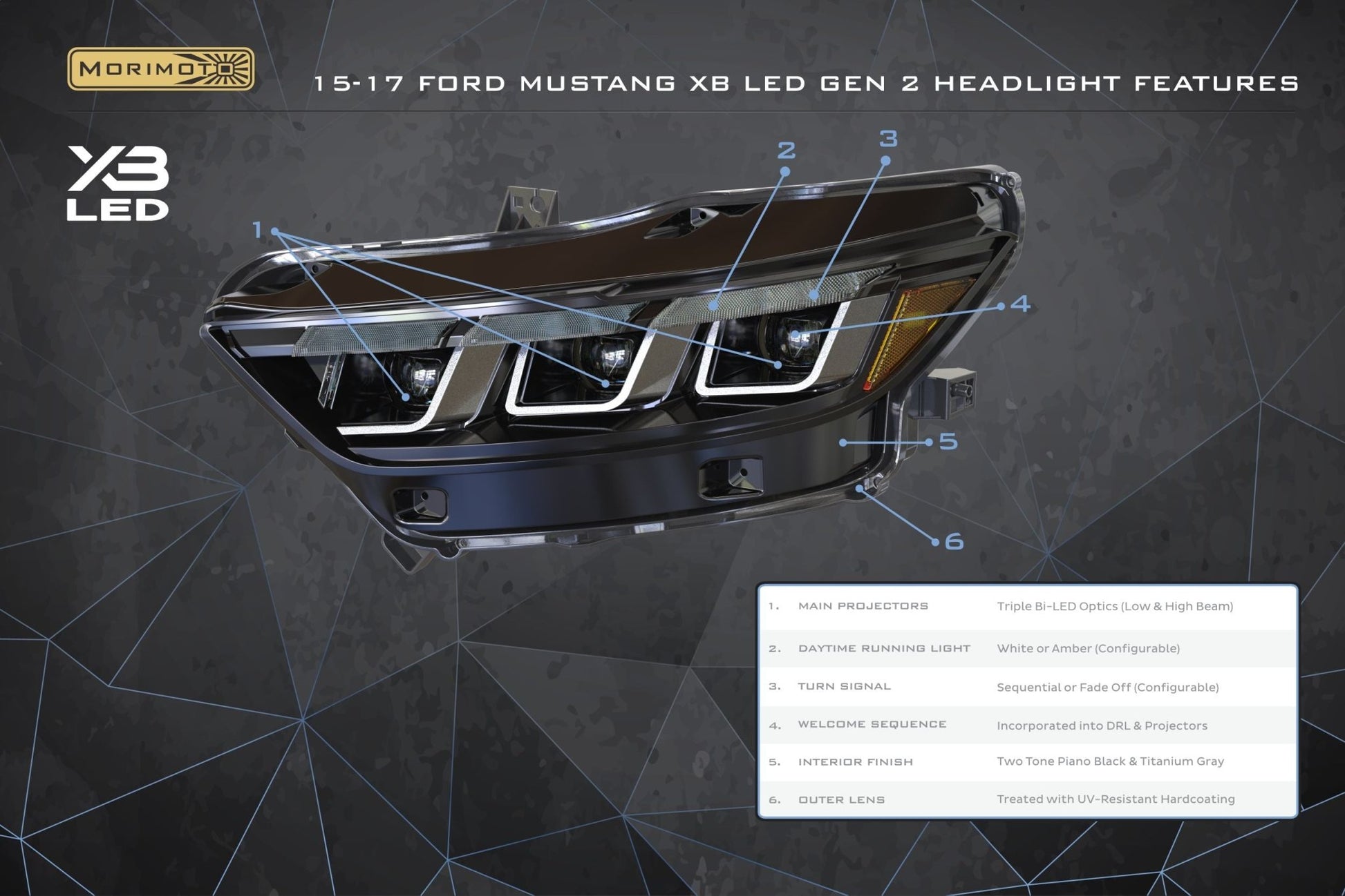 Ford Mustang GT350/GT350R (15 - 20) (Gen II): Morimoto XB LED Headlights - Headlights - Morimoto XB LED Headlights