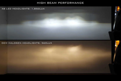 Ford Super Duty (17 - 19): Morimoto XB LED Headlights (GEN 2) - Headlights - Morimoto XB LED Headlights