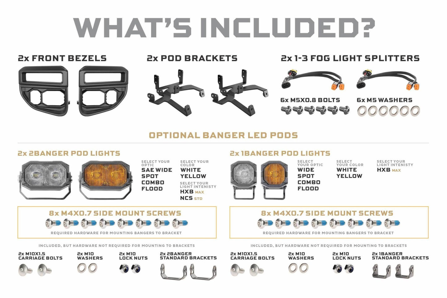 Ford Super Duty OE LED (20 - 22): Banger LED Fog Lights - Fog Lights - Morimoto