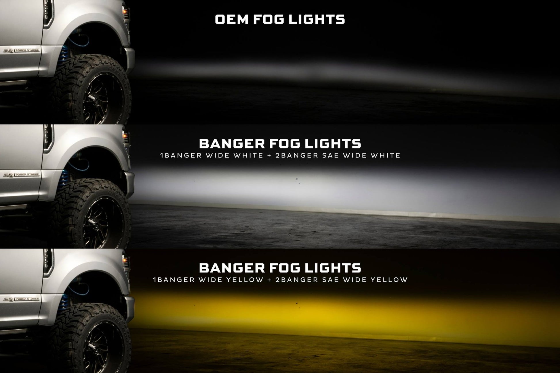 Ford Super Duty OE LED (20 - 22): Banger LED Fog Lights - Fog Lights - Morimoto