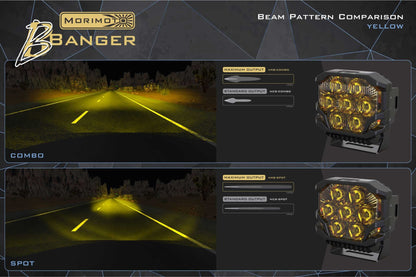 Ford Transit (13+ / Set): Morimoto BigBanger LED Ditch Light System - LED Light Pods - Morimoto