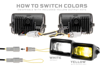 Ford Type F2: Morimoto XB Evo / Evo+ Fog Lights - Fog Lights - Morimoto