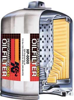 K&N Oil Filter OIL FILTER; AUTOMOTIVE