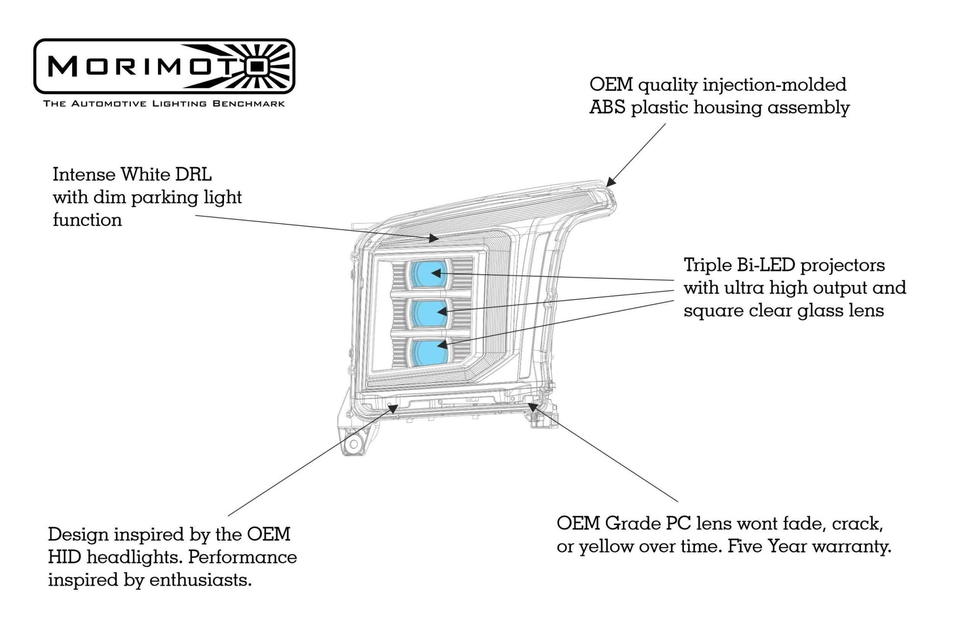 GMC Yukon (15 - 20): Morimoto XB LED Headlights - Headlights - Morimoto XB LED Headlights