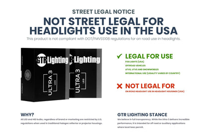 H11: GTR Ultra 3.0 Yellow LED Bulbs (Pair) Bulbs