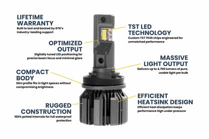 H11/H9/H8: GTR Lighting Ultra 3 (Pair) - LED Bulbs - GTR Lighting