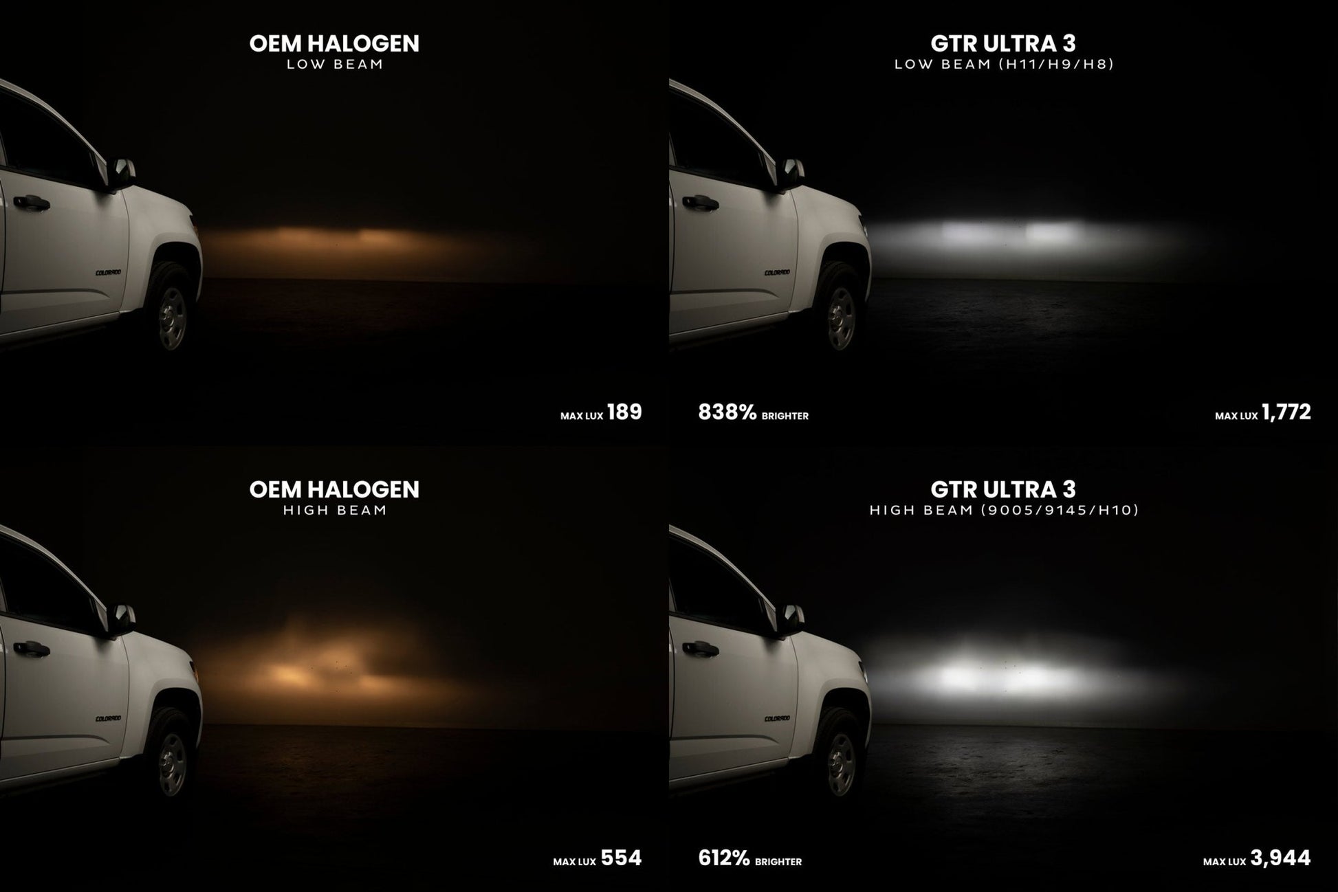 H11/H9/H8: GTR Lighting Ultra 3 (Pair) - LED Bulbs - GTR Lighting