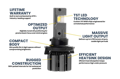 H13/9008: GTR Lighting Ultra 3 (Hi/Lo / Pair) - LED Bulbs - GTR Lighting